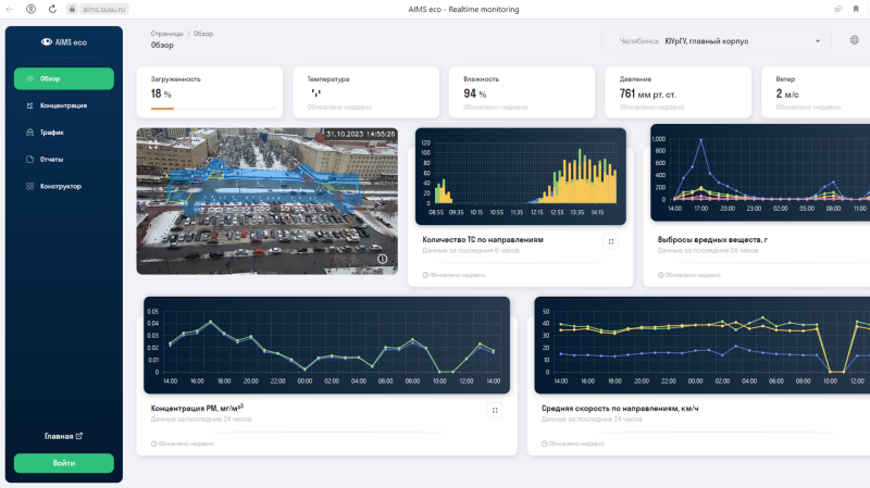 Ученые из России и Китая работают над решениями по сокращению выбросов